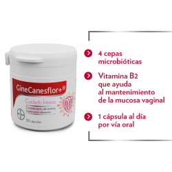 Ginecanesflor+ Intimate Care 30 Capsules