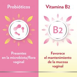 Ginecanesflor+ Igiene intima 30 capsule