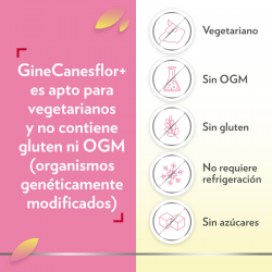 Ginecanesflor+ Intimate Care 30 Capsules