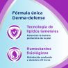 BEPANTHOL SensiControl Crème Émolliente Quotidienne 400 ml