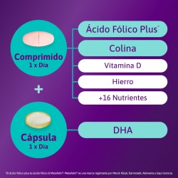 FEMIBION 3 Lactancia Duplo 2x 28 Comprimidos + 28 Cápsulas (8 semanas)