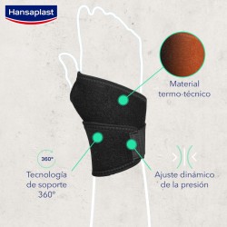 Support de poignet réglable HANSAPLAST