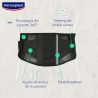 HANSAPLAST Support dorsal réglable 1 unité