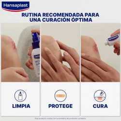 Dita elastiche HANSAPLAST 16 unità