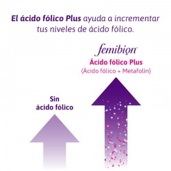 FEMIBION 2 Gravidez 28 comprimidos + 28 cápsulas (4 semanas)