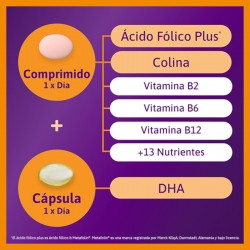 FEMIBION 2 Embarazo Duplo 2x 28 Comprimidos + 28 Cápsulas (8 semanas)