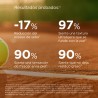 Alcaraz ISDIN Fusion Eau Magique SPF 50+ (50ml) 【Roland Garros】