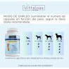 Vittalogy Chondroprotector Dog 120 Capsules