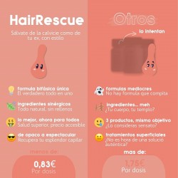 HEALN HairRescue Anti-Haarausfall 30 Sticks 【24 Stunden VERSAND】