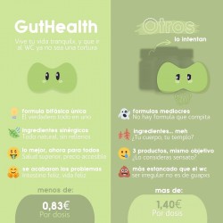 HEALN GutHealth Probiotika und Verdauungsbalance 60 Kapseln 【ANGEBOT】