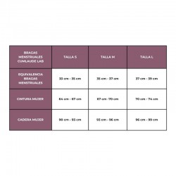 CUMLAUDE LAB Menstruationshöschen Größe S 【ANGEBOT】