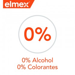 ELMEX Collutorio Anticarie 400 ml