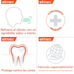 ELMEX Collutorio Anticarie 400 ml
