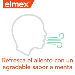 ELMEX Antikaries Mundwasser 400 ml