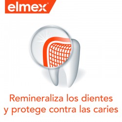ELMEX Collutorio Anticarie 400 ml