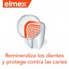 ELMEX Antikaries Mundwasser 400 ml