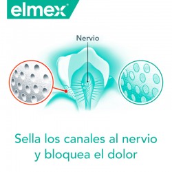 ELMEX Sensitive Collutorio Professionale 400ml