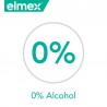 ELMEX Sensitive Collutorio Professionale 400ml
