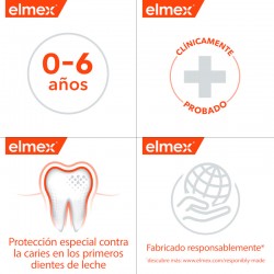 ELMEX Anticaries Dentifricio per Bambini 0-6 anni 50 ml