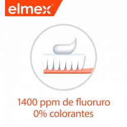 ELMEX Junior Dentifricio Anticavità 6-12 anni 75ml