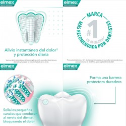 ELMEX Sensitive Dentifricio Professionale per Denti Sensibili 75 ml