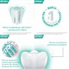 ELMEX Sensitive Dentifricio Professionale per Denti Sensibili 75 ml