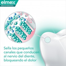 ELMEX Sensitive Professional Zahnpasta für empfindliche Zähne, 75 ml