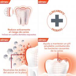 ELMEX Duplo Pasta de dente profissional anti-cárie 2x75 ml