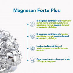 Bonusan Magnesan Forte Plus 60 Tabletten
