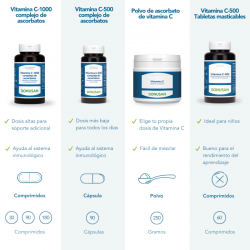 Bonusan Vitamina C-1000 Complejo De Ascorbatos 90 Comprimidos