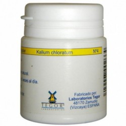 Tegor Tegorsales 4 Potassium Chloride 350 Tablets