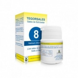 Tegor Tegorsales 8 Sodium Chloride 350 Tablets