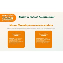 NEOSITRIN Protect Conditioner Spray 2x100ml 【SPARENDES PACK】