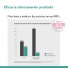 TROFOLASTIN Anti-Smagliature 250ml + Trofolastin Anti-Smagliature 100ml formato da viaggio