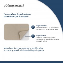 TROFOLASTIN Post-partum 200 ml + Réducteur de cicatrices 4x30 cm