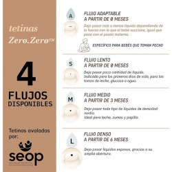 SUAVINEX Zero Zero Tetina Flujo Adapatable Deep
