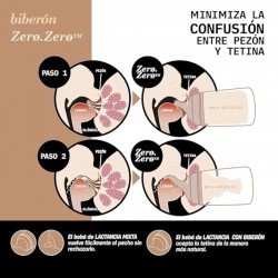 SUAVINEX Zero Zero Tetina Flujo Adapatable Deep