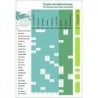 Algologie Ref. 641 Shampoo Esfoliante Antiforfora 300ml 【ACQUISTO ONLINE】
