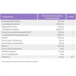 Cobas Modulase 20 Comprimidos 【COMPRA ONLINE】