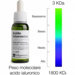 La Saponaria Acide Hyaluronique Anti-Âge 30 ml 【OFFRE】