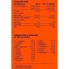 Mega Plus Isolat Competition Fragola 2 kg 【OFFERTA ONLINE】