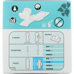Natracare Compresa Super Alas 12 unidades 【COMPRA ONLINE】