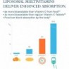 Solaray Multivitamines Liposomales pour Hommes 60 Gélules 【OFFRE EN LIGNE】