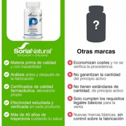 Soria Natural Phosphorus Sustained Release 60 Tablets 【OFFER】