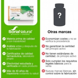 Soria Natural Incebril Ginkgo Hawthorn 60 Tablets 【24 hour SHIPPING】