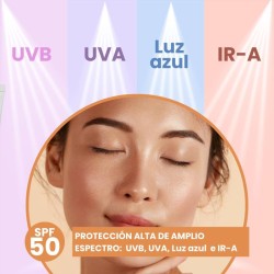 Green Cornerss Care Mineralischer Gesichtsschutz SPF50 50 ml