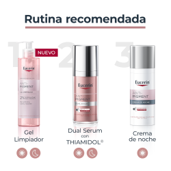 EUCERIN Crema Notte Anti-Pigmento Antimacchia 50ml OFFERTA