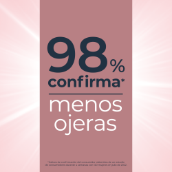 EUCERIN Contorno Occhi Anti-pigmento 15ml【OFFERTA ONLINE】