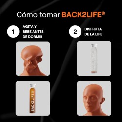 Back2Life Anti Hangover Multivitamin 25mlx5 units