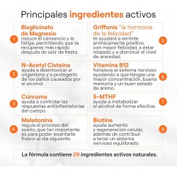 Back2Life Multivitamínico Anti Resaca 25mlx5 unidades